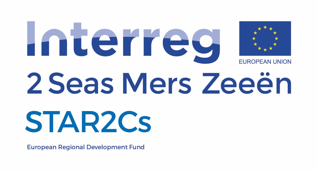 Interreg 2  Zee